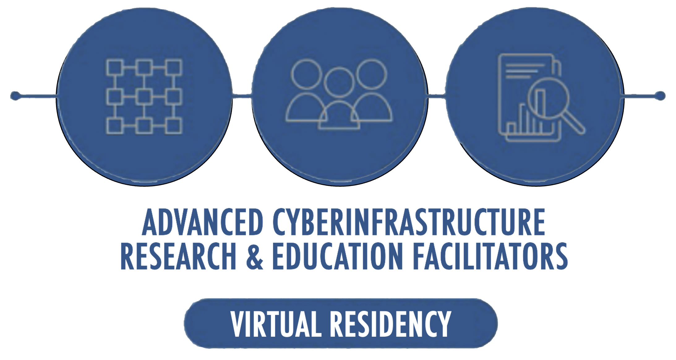 virtual residency logo
